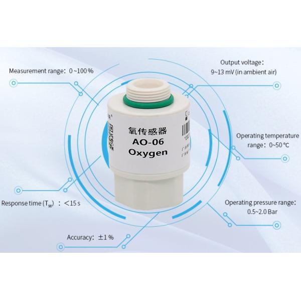  YJJ AO-06 Electrochemical Oxygen Sensor And Oxygen Battery Can Be Used In Oxygen Generator Control Equipment To Replace MOX-4 And MOX4 Manufactures