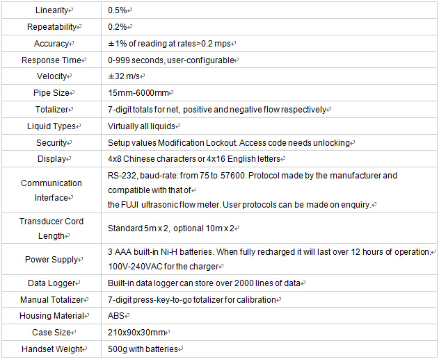 Low price digital air flow mass meter