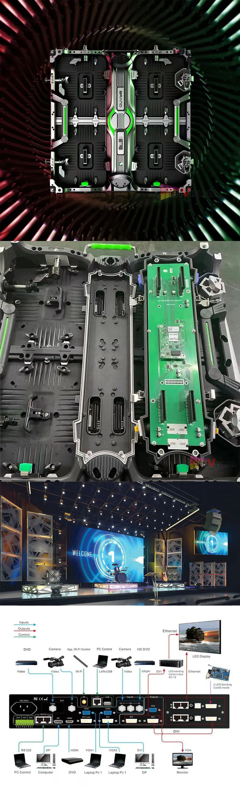 3840Hz P2 P4 P6 P10 Led Display Indoor module size 250x250mm