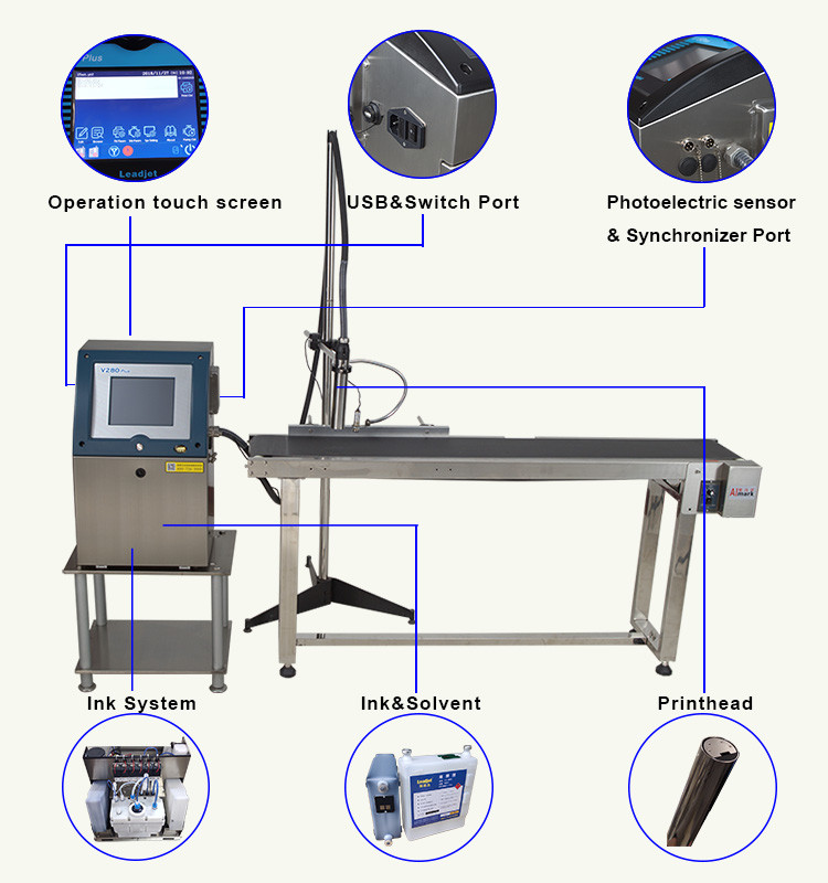 1.5mm Inkjet Coding Printer