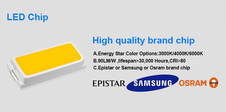 Fashion design commercial lighting 8w led panel light good price with 3 years warranty