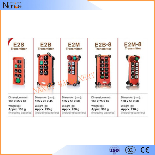 WIreless Remote Control Heavy Industrial Overhead Crane F21 - E2S