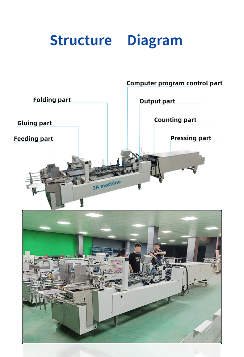 Advanced CQT-800WK-2 Corrugated Paper Box Folder Gluer Machine for Cardboard Boxes