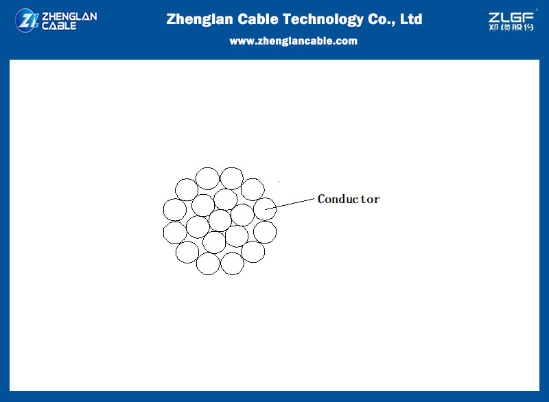 2/0 AWG (7/3.503mm) AAAC Cable ASTM-B399 Standard Aluminum 1350 Conductors