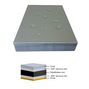 China Fireproof PVDF Nano ACP Exterior Cladding Wear Resistant Multiscene on sale