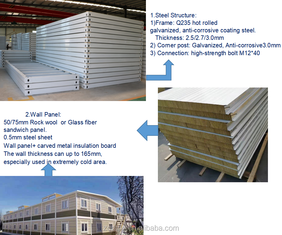 Zontop Modern Luxury Quick Concrete 20ft 40 Ft Ready Prefabricated 4 Bedrooms Prefab Homes Bolt Container House