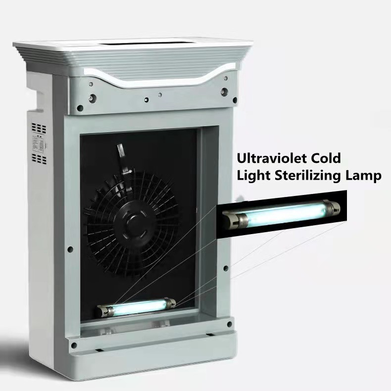 Homefish Oem Purificador Cadr 410M3/H Pm2.5 Uv C Light Smart Air Cleaner Washer Ionizer Scrubber Wifi Commercial Air Purifier