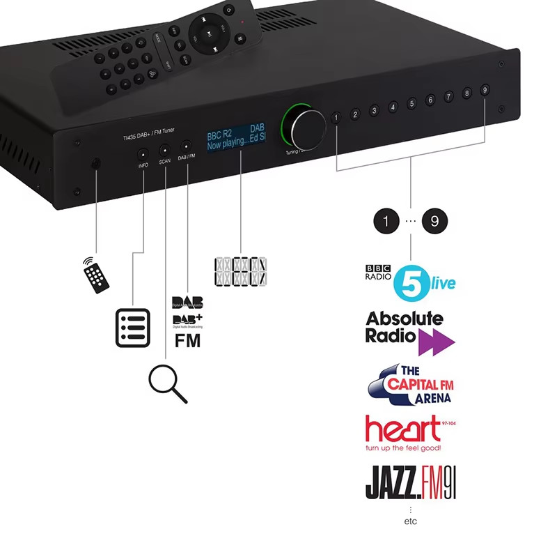 OEM HD Stereo AM FM Radio HIFI Component Synthesized Digital Tuner