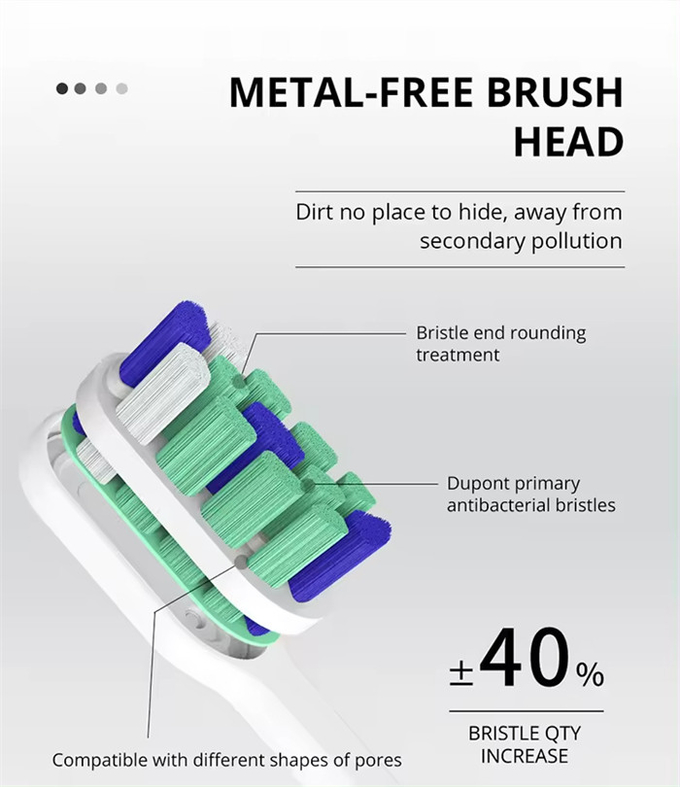 Automatic Timing Adult Electric Toothbrush IPX7 Sonic Teeth Whitening Electric Toothbrush