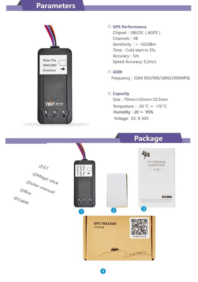 Polygon Geo-fence Alarm GSM GPS Tracker With ACC detection For Car And Motorcycle