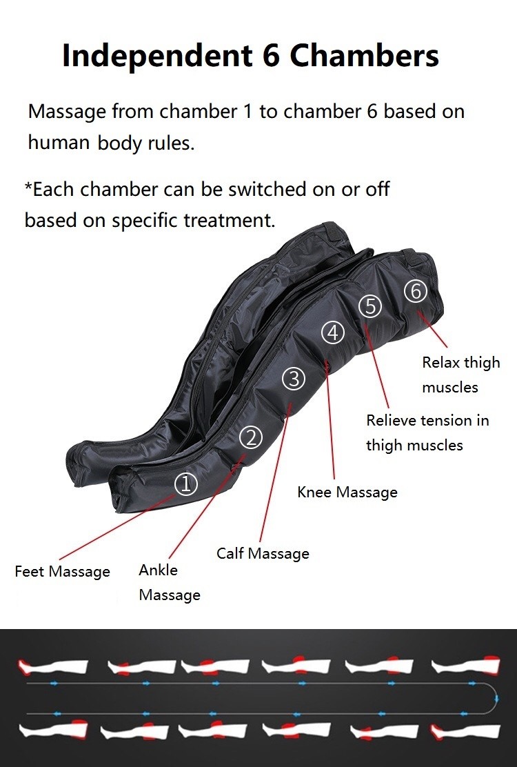 4 6 8 Chamber Leg Compression Massager Blood Circulation For Lymphedema