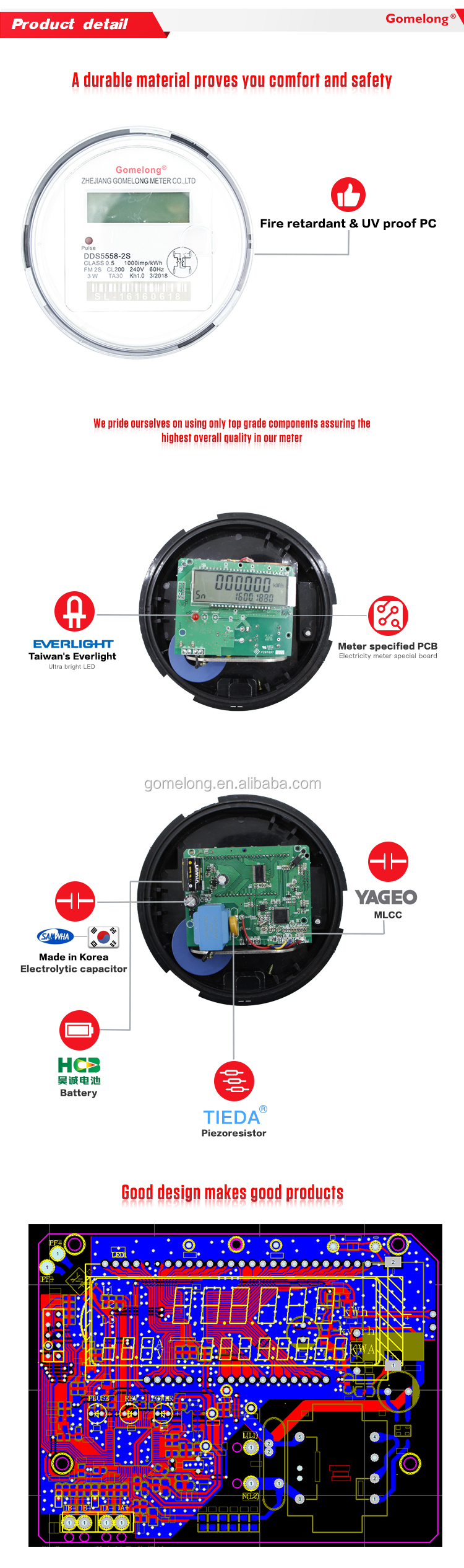 DDS5558 DLS5558-1S/2S 100A/ 200A Single Phase Electronic ANSI Socket Meter / MEDIDOR DE ENERGIA