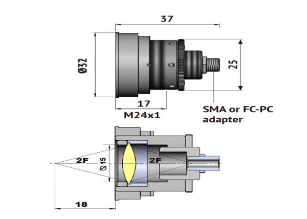 Fiber Optic Cables FC/PC Or SMA Connectors With Middle Infrared Refocusing