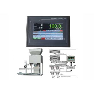  EMC Design Weighing Indicator Controller Weighing Scale Parts Manufactures