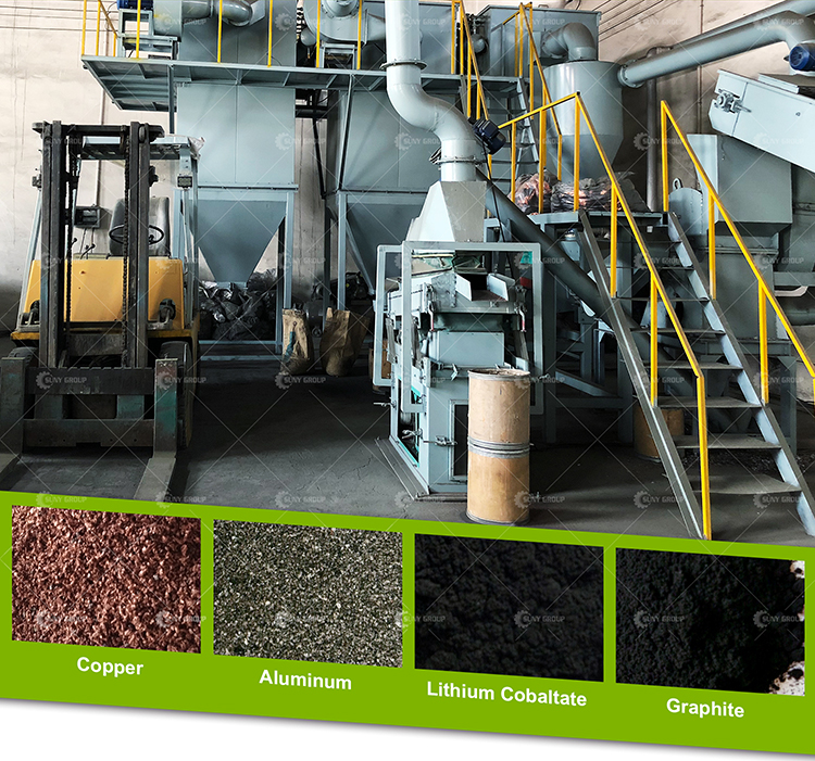 220V/380V/Customized Voltage Machinery Repair Shops Battery Recycling Production Line