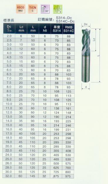 KM High precision HSS Ball Nose end mill