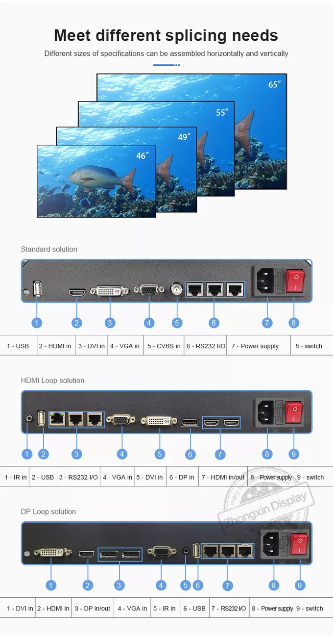 65inch 3.5mm bezel LCD Screen LED Back Light Panel Type 1920x1080 FHD 4x4 Video Wall for Outdoor Advertising