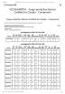 Shenzhen Socay Electronics Co., Ltd. Certifications