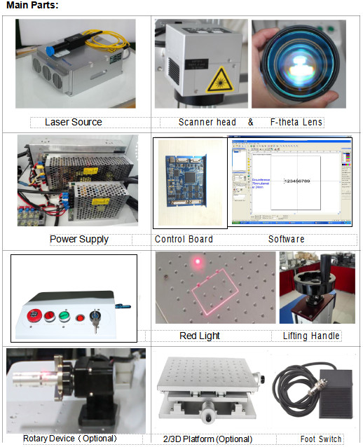 Small Optical Fiber Laser Marking Machine 20 Watt 7000 Mm/S 3 Axis Computer Controller