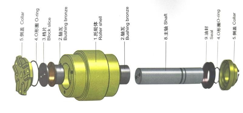 EX300 HRC53-57 Bulldozer Top Carrier Roller For Heavy Industrial Machinery NO-9062405/1022168