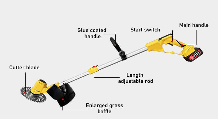 Mini Portable Battery Operated Folding Lawn Mower Garden Grass Cutting Machine Trimmer