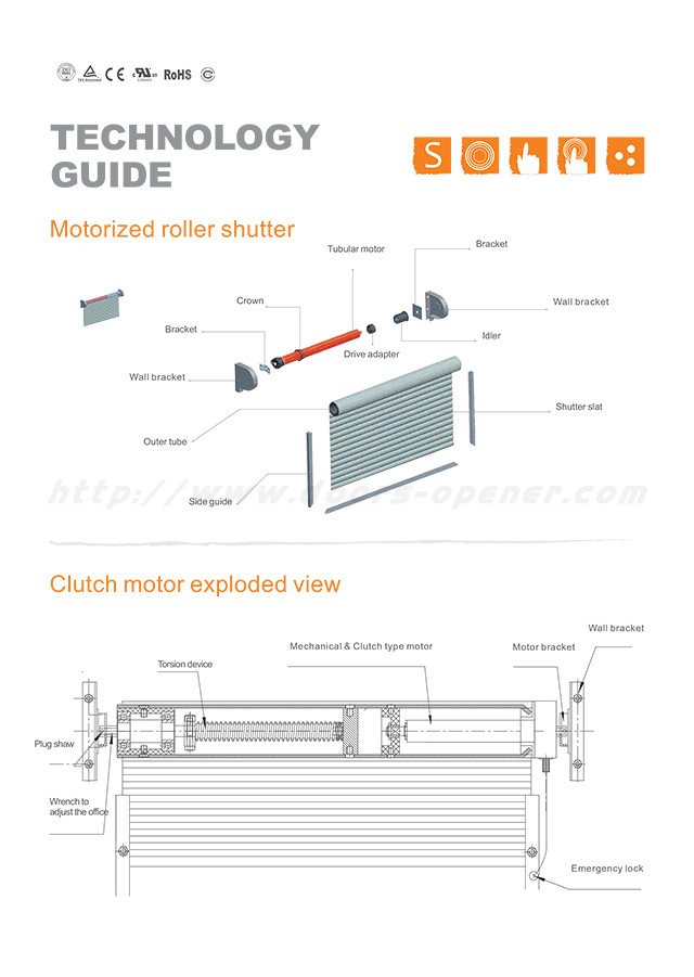 35E AC 120W 17RPM Tubular Motor Roller Shutter