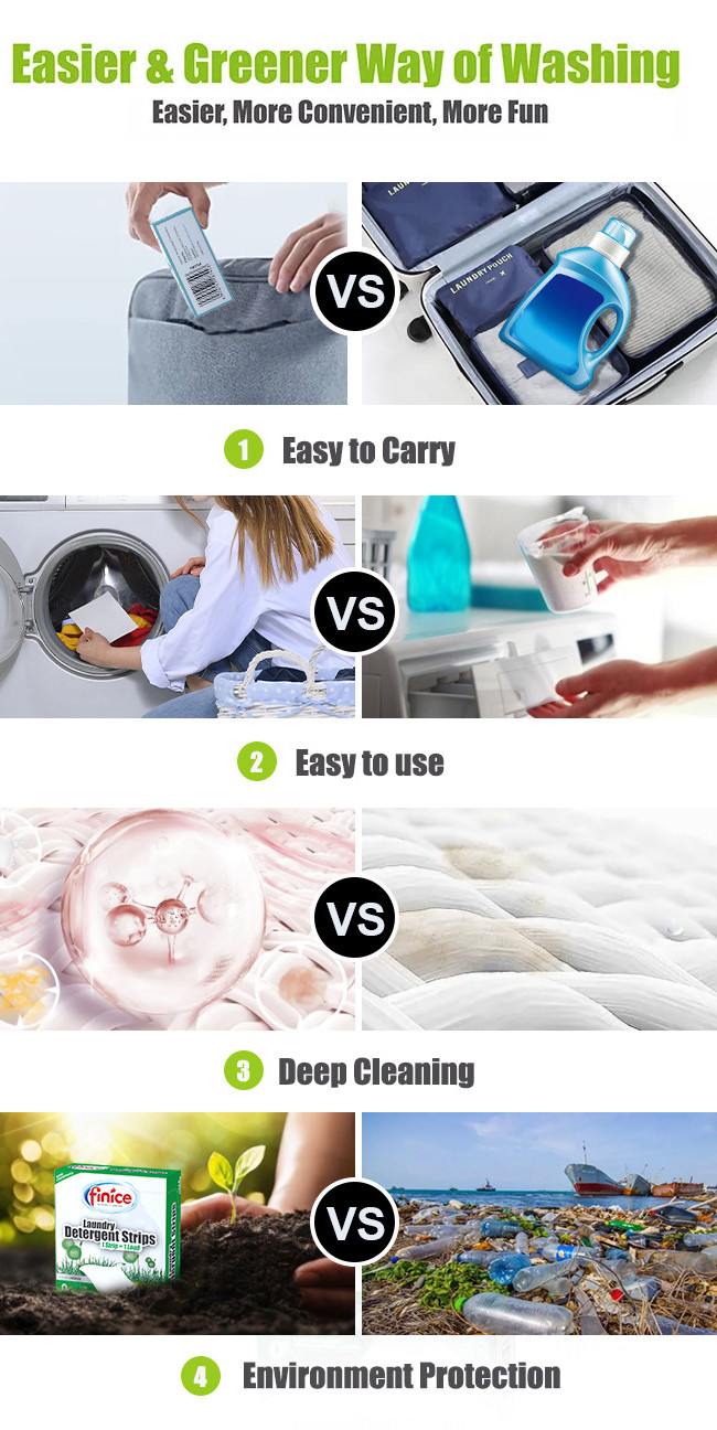 Popular Clean Water Laundry Bubble Paper Highly Active Powerful Decontamination Laundry Tablets