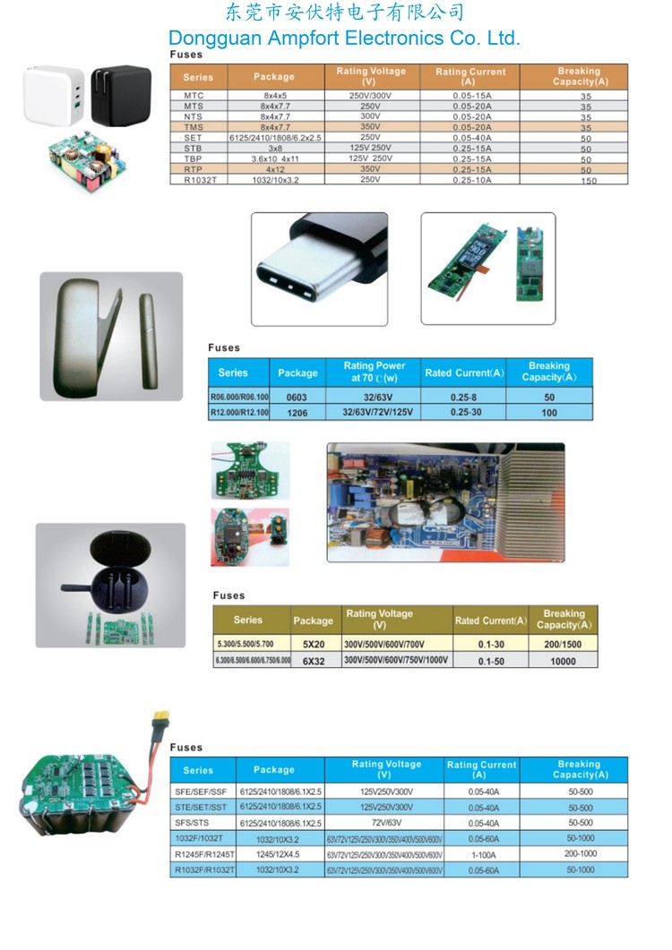 8810F Ultra SMD Chip Fuse High Current Nano2 Fast Blow Subminiature 80A 125A 125V Max.
