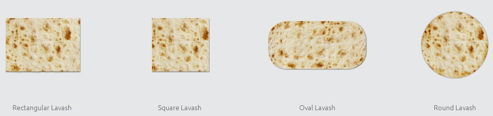 6-12 Diameter Lavash Making Machine With 304 Stainless Steel 25kw Power