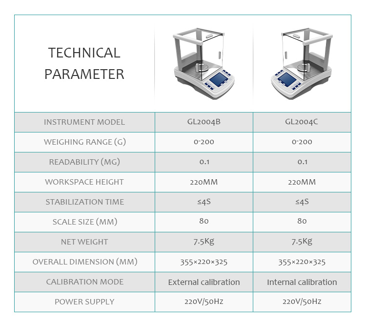 0.0001g Readability Laboratory Analytical Balance Weighing Scale for Accurate Weighing