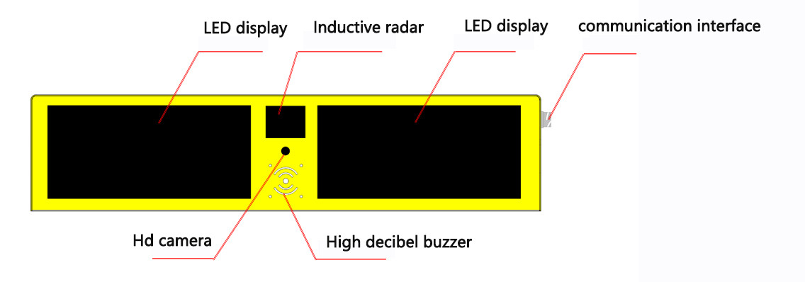 360 Degree Driving Collision Avoidance System For Construction Machinery