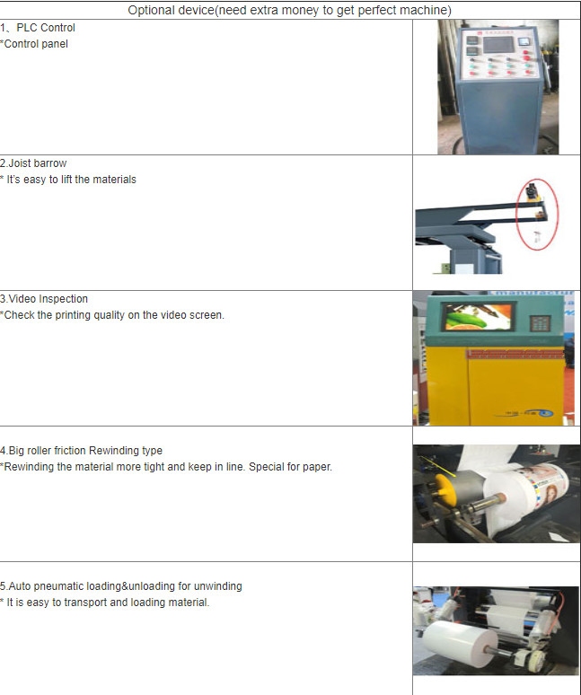 Central Drum Flexographic Printing Machine For Paper High Speed 4 Color