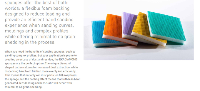 S66 Rhombus Double Face Sanding Sponge Aluminum Oxide Washable Reusable