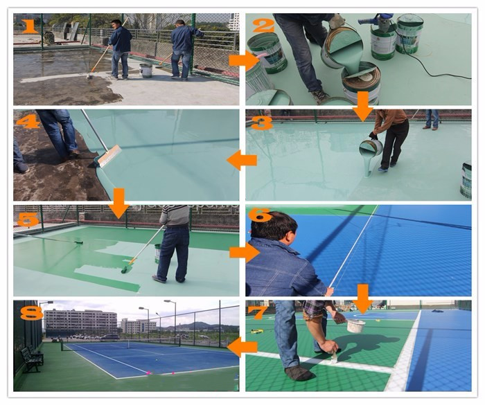 High Compressive Strength All Weather Polyurethaning Floors Seamless