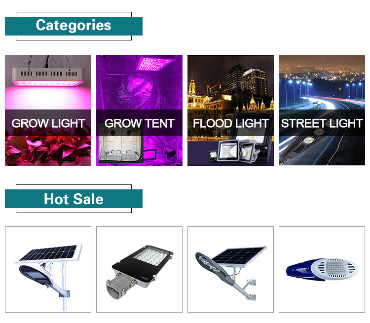 IP65 Waterproof Outside Parking Lot Lights , Module Design 120 Watt Led Street Light