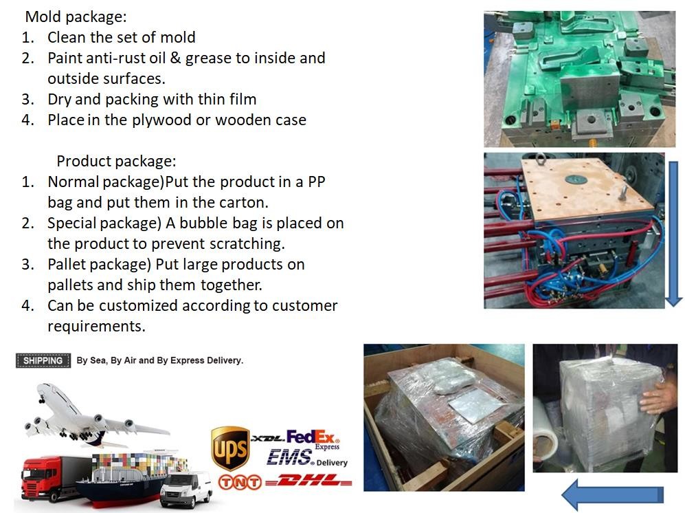 Thermoplastic Plastics Injection Mold And Molding With 738H Steel Material