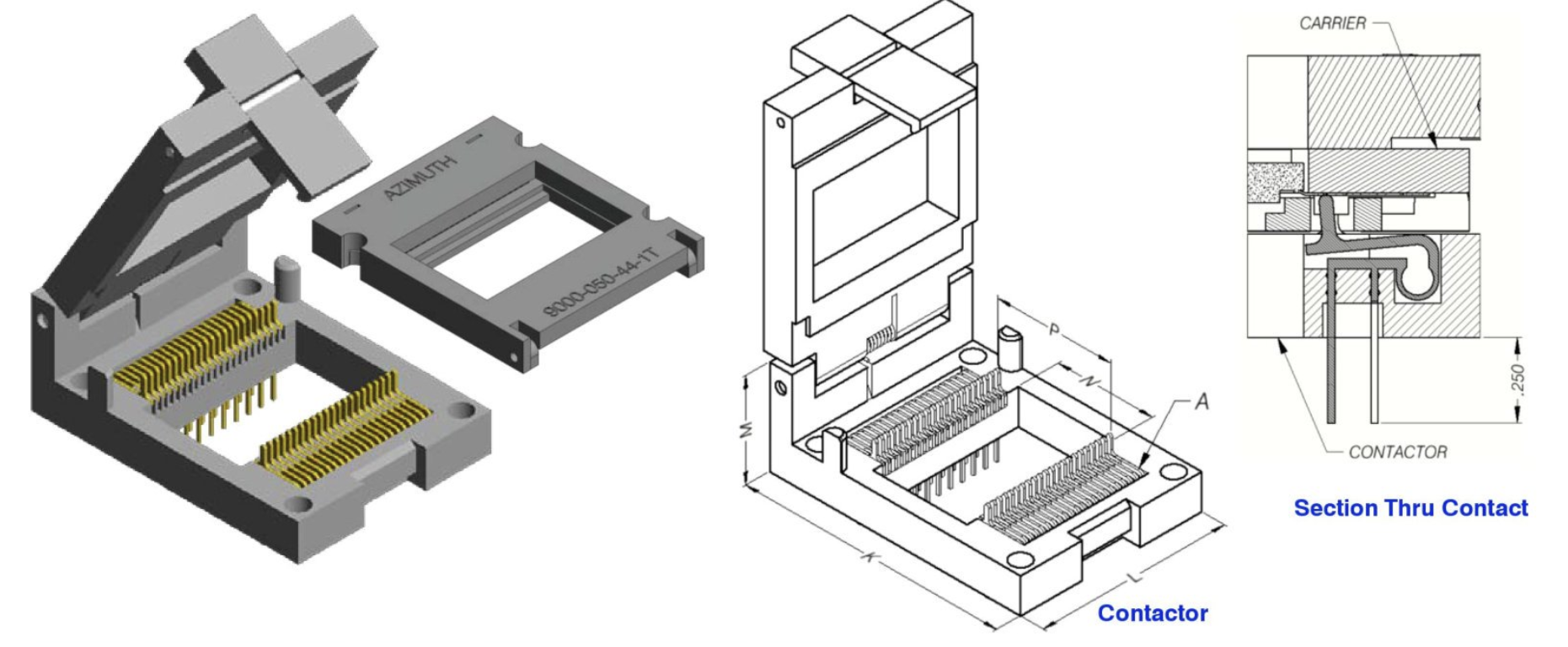 Dual Flat Pack 9500/9000-050-44-1T Versatile and Durable Material for Your Production Needs