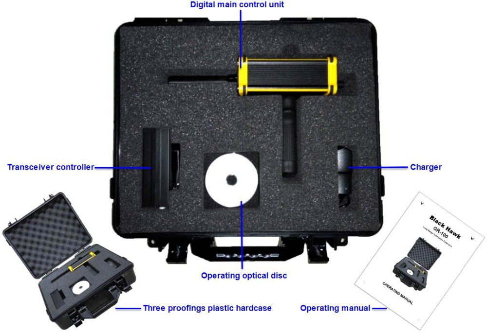 New Black Hawk pulse OKM 3D Underground Gold Metal Detector