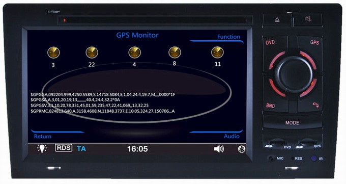 Car multimedia player for Audi A8 /S8 1994-2003 with auto gps systems iPod radio OCB-8818