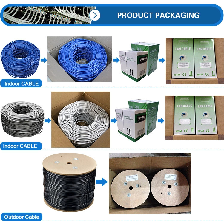network cable making equipment at CAT6,6A,CAT7