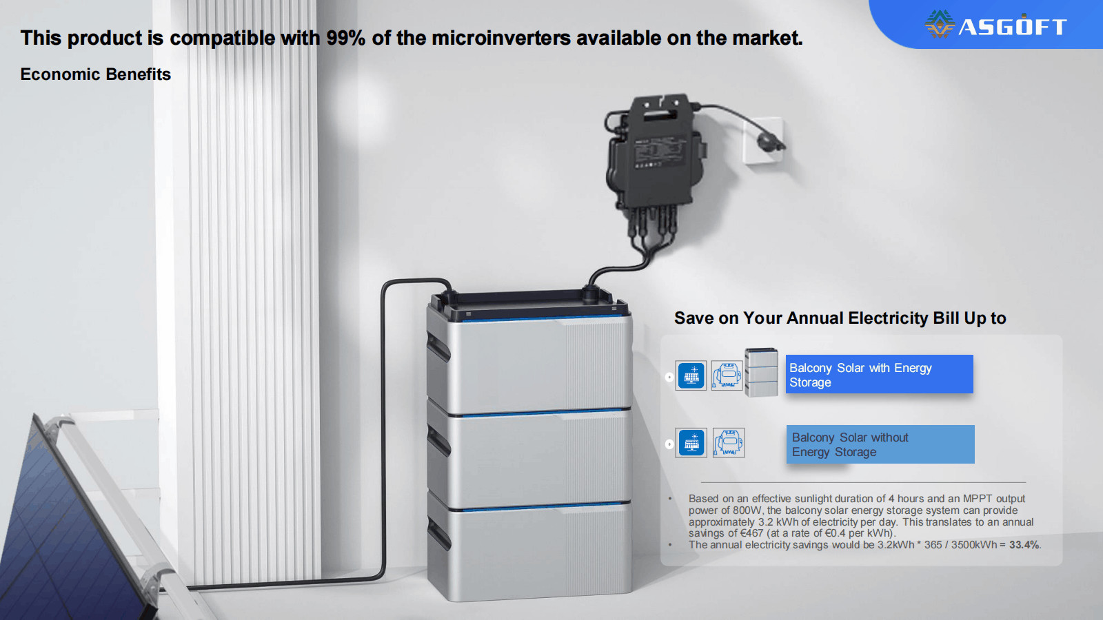 Plug And Play 800w Balkonkraftwerk Balcony Solar System Kit With Micro Inverter