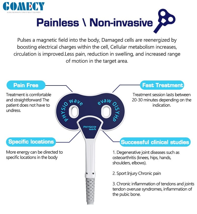 Gomecy 2025 Body Pain Relief Physical Therapy Equipment Body Massager Magnetic Therapy for Stress and Pain Relief