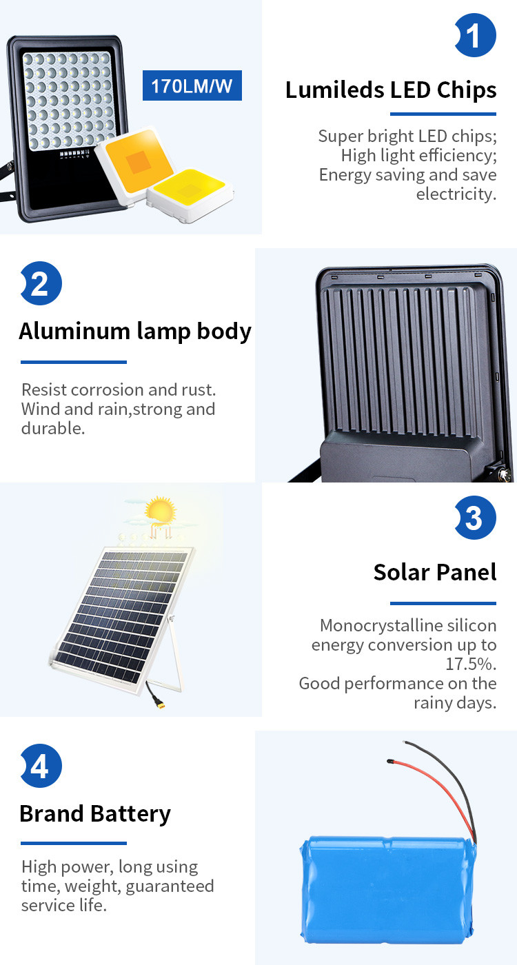 100 W 150 W 200 W LED Solar Outdoor Flood Lights Ground Mounted Projector Light Builders