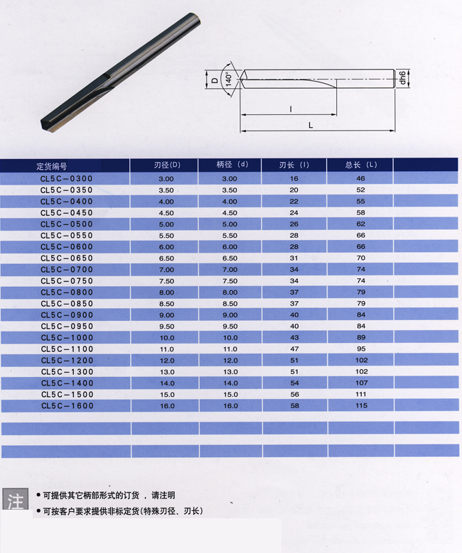 KM Carbide straight machine reame