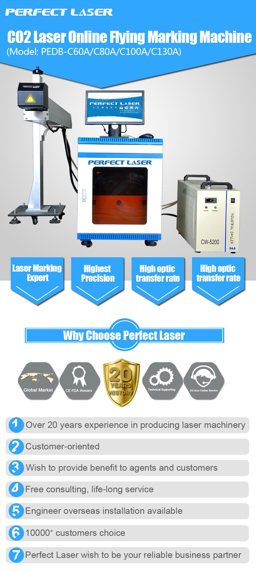 Automatic Water Cooling Laser Marking Equipment 380V/50HZ For Plastic Bottle