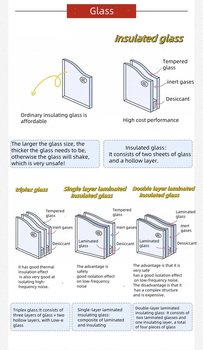Modern Plastic Frame PVC Tilt And Turn Window With Double Glazed For Hotels