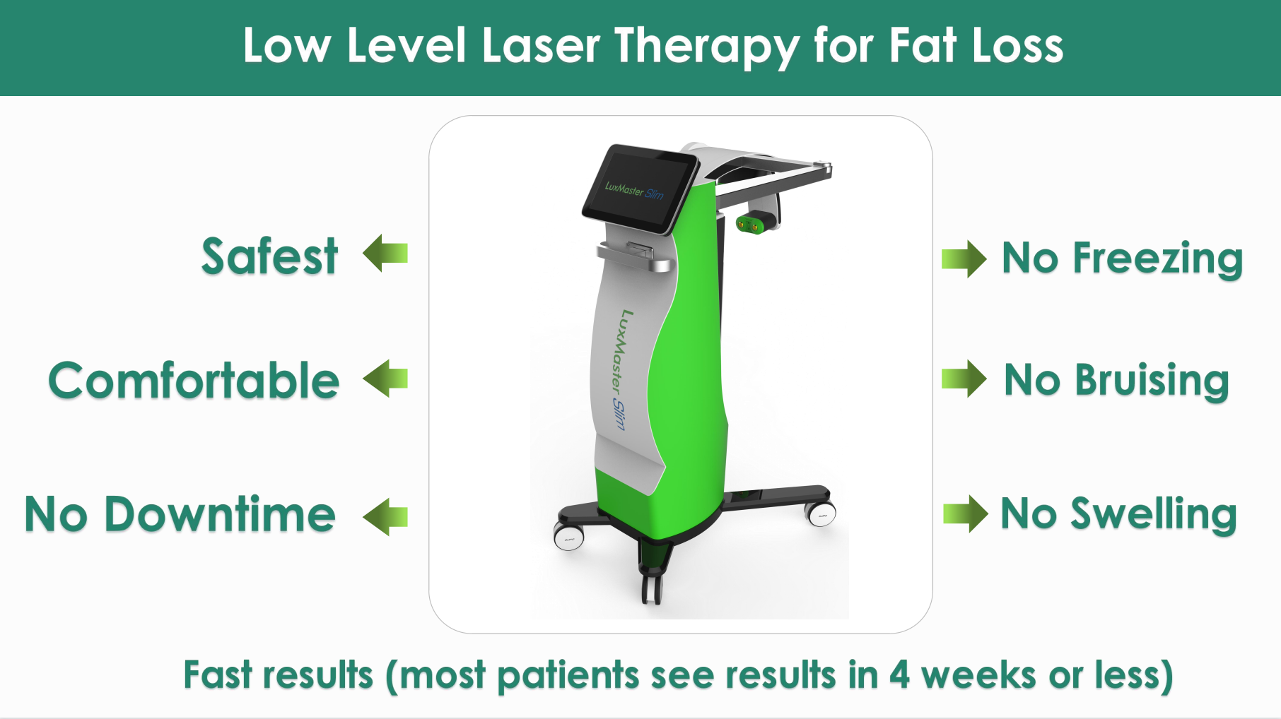 110cm Laser Physiotherapy Machine 10D Green Diode Emerald Laser Fat Reduce Machine