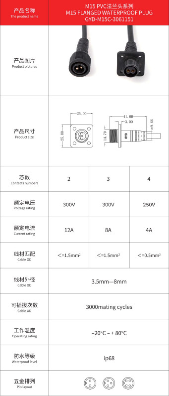 Flange Socket M15 3PIN 4PIN Panel Mounting Connector To Wire Connector