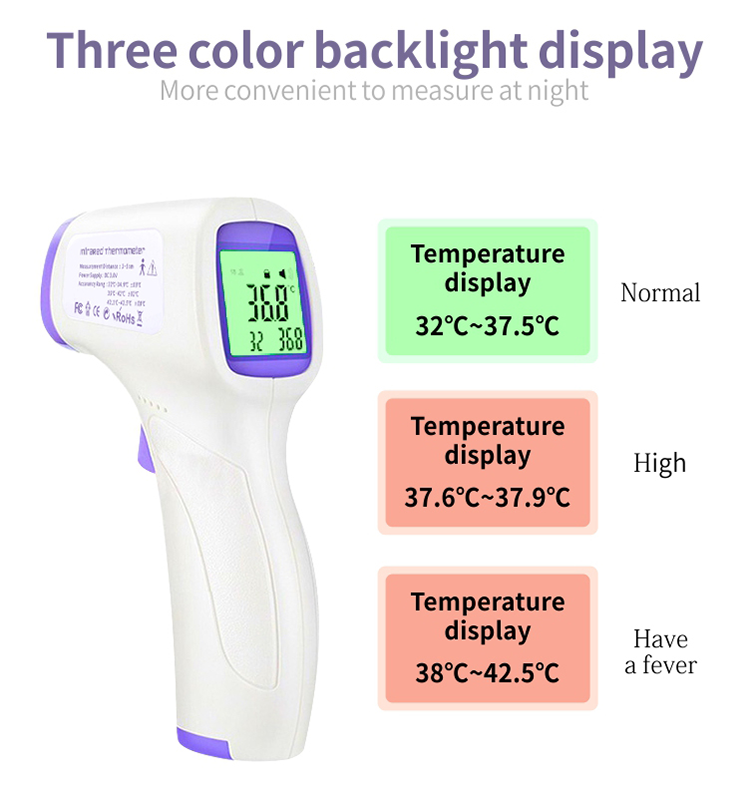 Best Baby Non Contact Forehead Ear Digital Infrared Thermometer Temperature Gun