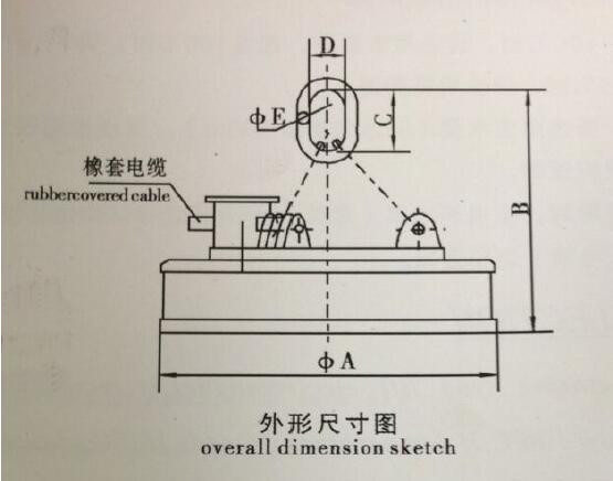 Moisture Proofing Lifting Electromagnet , Magnetic Scrap Lifter For Crane / Excavator
